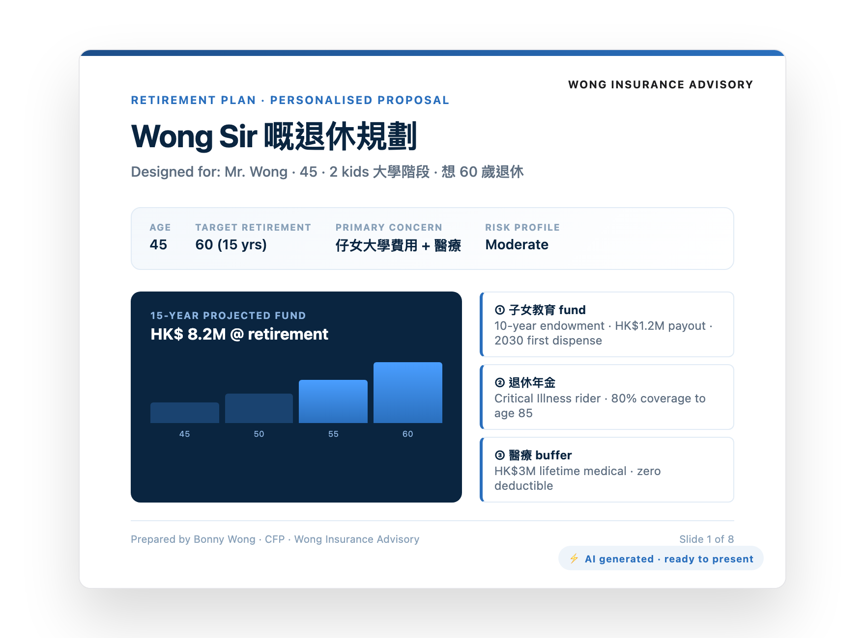 保險 · AI pitch deck